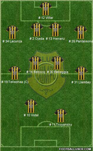 Olimpo de Bahía Blanca Formation 2018