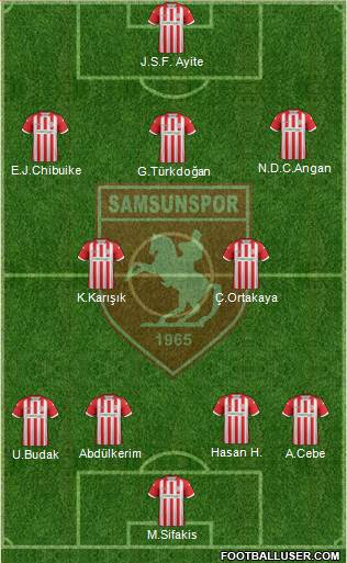 Samsunspor Formation 2018