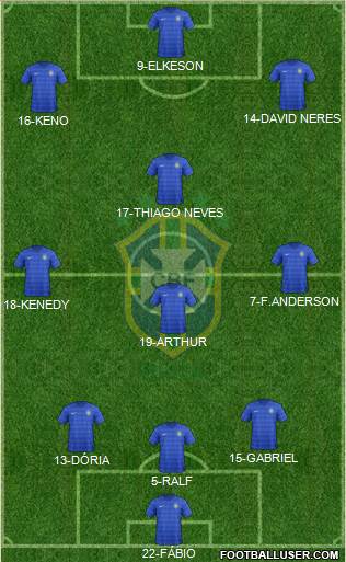 Brazil Formation 2018