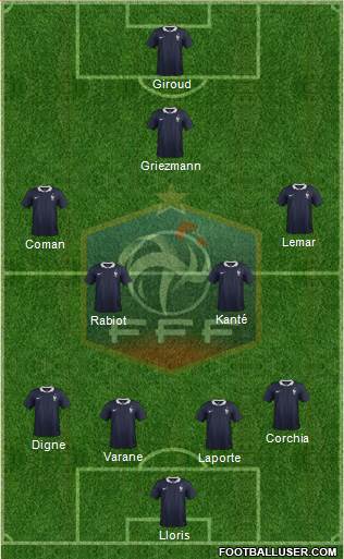 France Formation 2018