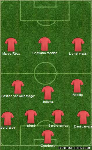 Fifa Team Formation 2018