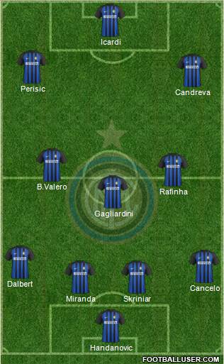F.C. Internazionale Formation 2018