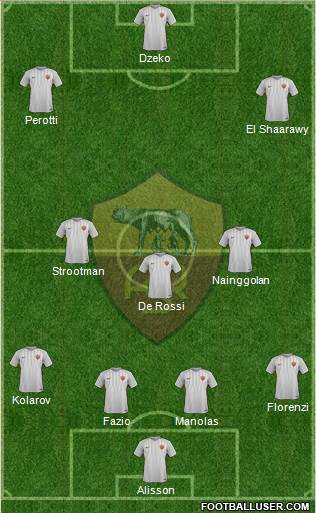 AS Roma Formation 2018