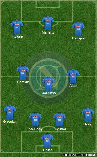 Napoli Formation 2018