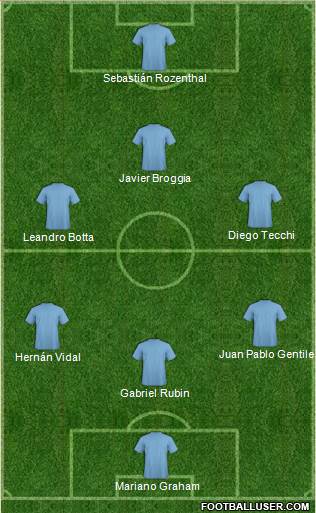 World Cup 2010 Team Formation 2018