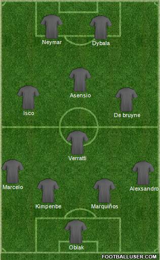 Champions League Team Formation 2018