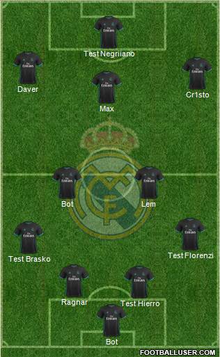 Real Madrid C.F. Formation 2018