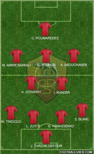 AS Roma Formation 2018