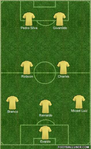 World Cup 2010 Team Formation 2018