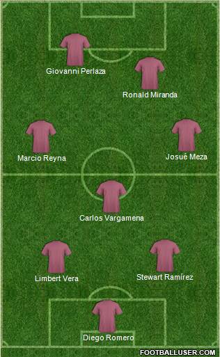 World Cup 2010 Team Formation 2018