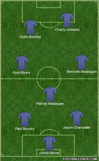 World Cup 2010 Team Formation 2018