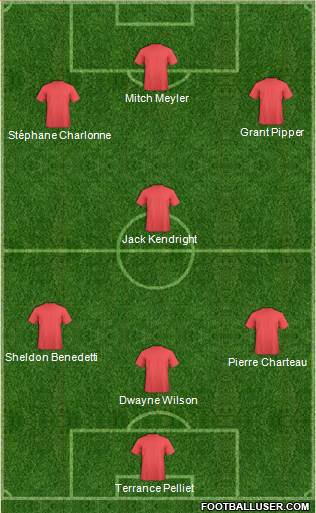 World Cup 2010 Team Formation 2018