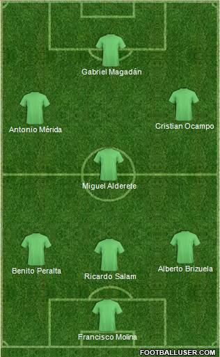 World Cup 2010 Team Formation 2018