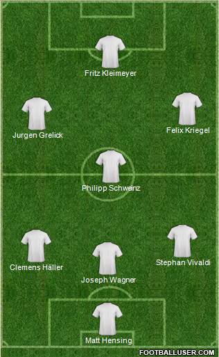 World Cup 2010 Team Formation 2018