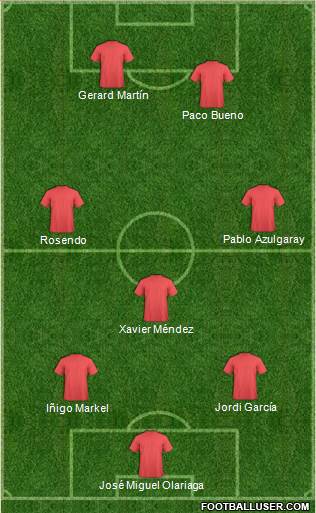 World Cup 2010 Team Formation 2018