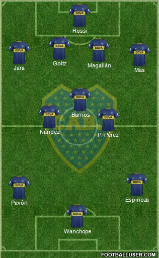 Boca Juniors Formation 2018
