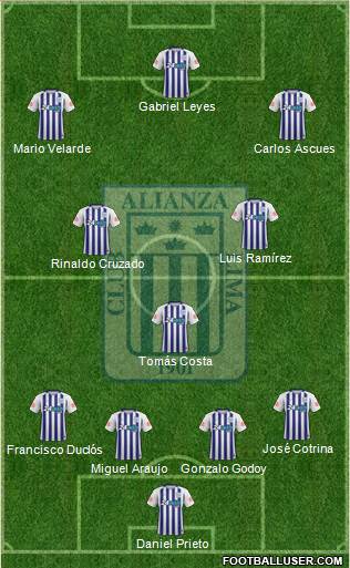 C Alianza Lima Formation 2018