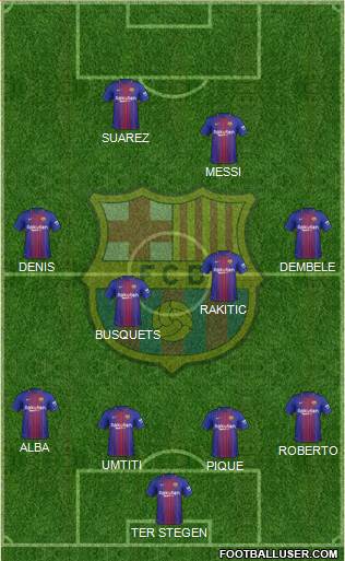 F.C. Barcelona Formation 2018