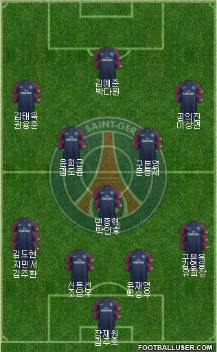 Paris Saint-Germain Formation 2018