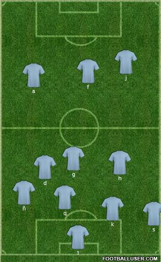 Fifa Team Formation 2018
