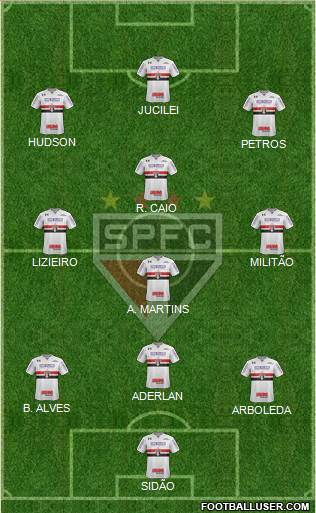 São Paulo FC Formation 2018