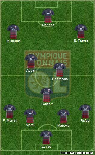 Olympique Lyonnais Formation 2018
