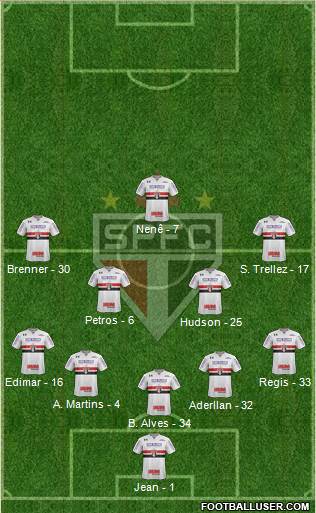 São Paulo FC Formation 2018