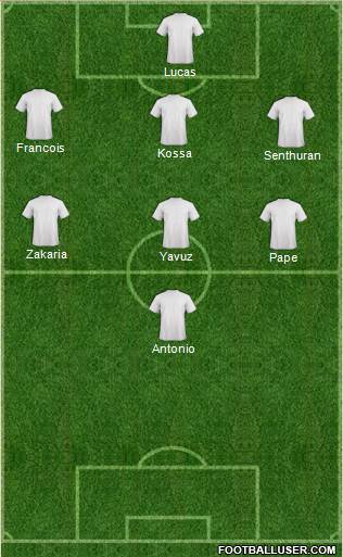 Pro Evolution Soccer Team Formation 2018
