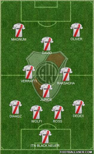River Plate Formation 2018