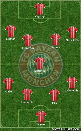 FC Bayern München Formation 2018