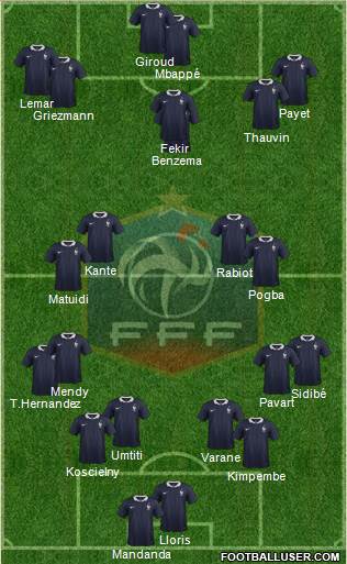 France Formation 2018