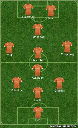 Houston Dynamo Formation 2018