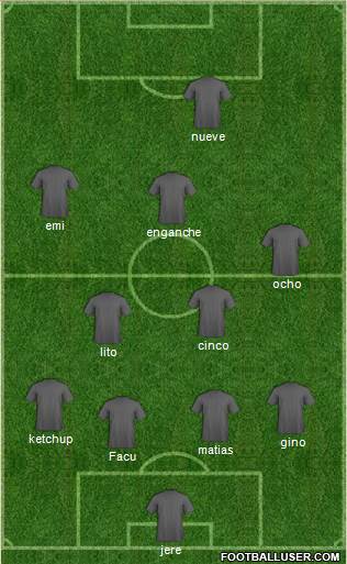 Dream Team Formation 2018