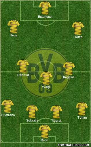 Borussia Dortmund Formation 2018