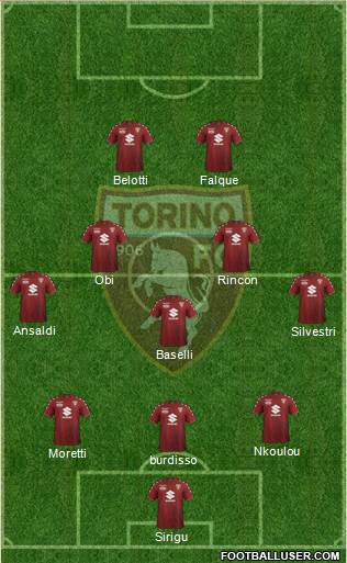 Torino Formation 2018