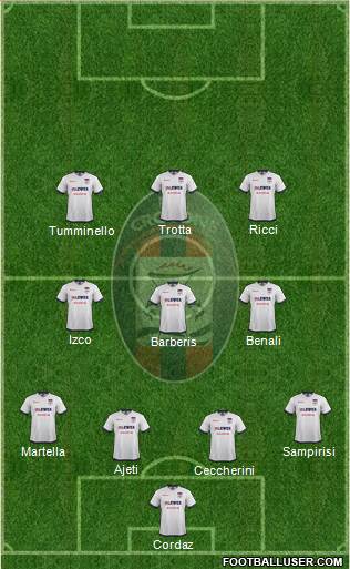 Crotone Formation 2018