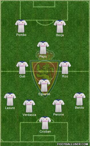 R. Zaragoza S.A.D. Formation 2018