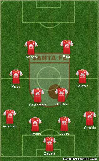 Santa Fe CD Formation 2018