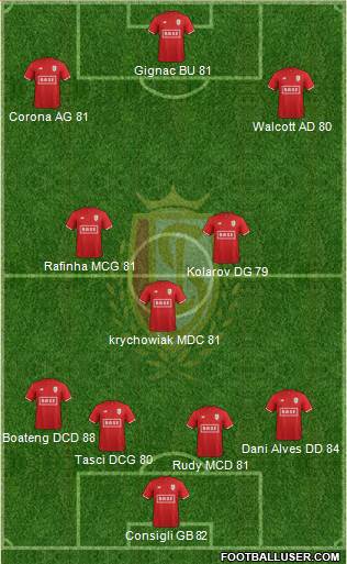 R Standard de Liège football formation