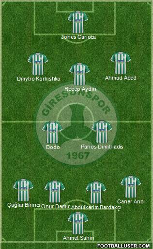 Giresunspor Formation 2018