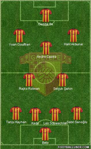 Göztepe A.S. Formation 2018