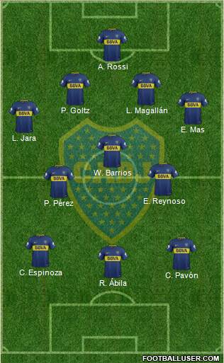 Boca Juniors Formation 2018