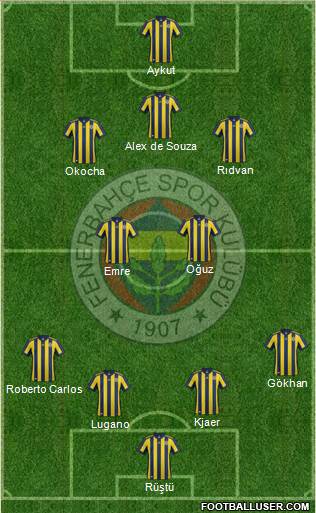 Fenerbahçe SK Formation 2018