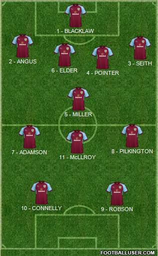 Burnley Formation 2018