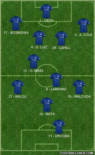 Chelsea Formation 2018