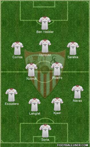 Sevilla F.C., S.A.D. Formation 2018