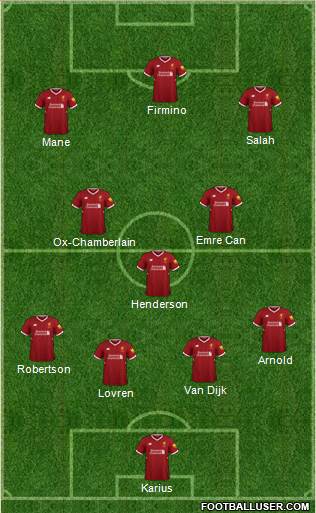 Liverpool Formation 2018