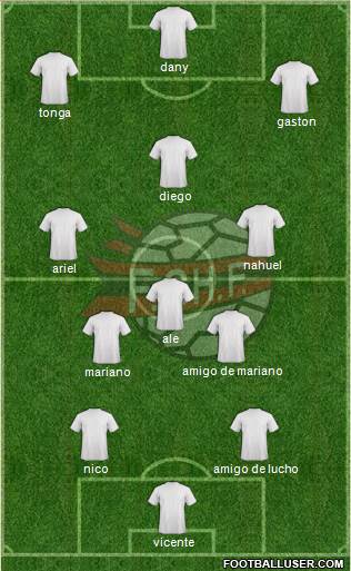 Albania Formation 2018