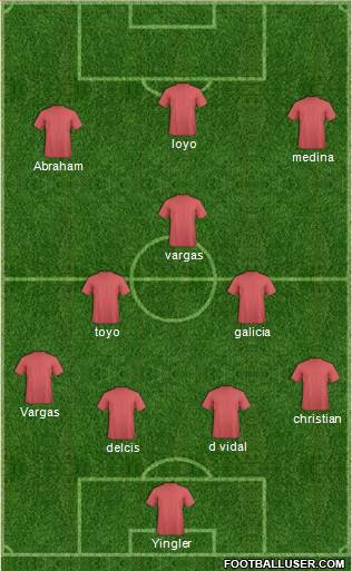 Pro Evolution Soccer Team Formation 2018