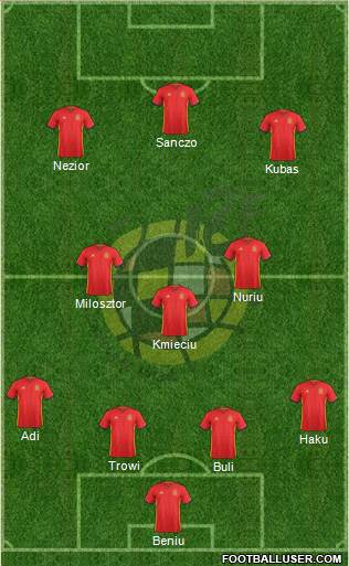 Spain Formation 2018